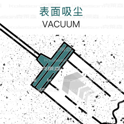 地面装备外貌灰尘整理